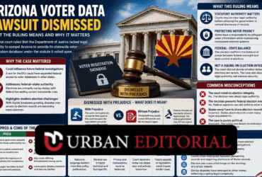 Arizona Voter Data Lawsuit Dismissal